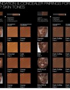 NARS Radiant Creamy Concealer rozjasňující korektor odstín DARK COFFEE 6 ml