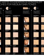 NARS SOFT MATTE Complete Foundation matující make-up odstín PUNJAB 45 ml