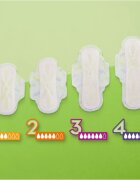 Naturella Normal Plus vložky 18 ks