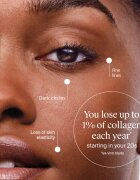 Neutrogena Collagen Bank oční gelový krém proti otokům a tmavým kruhům 15 g
