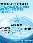 Neutrogena Hydro Boost® DUO dárková sada na obličej pro ženy