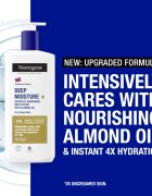 Neutrogena Norská receptura® Deep Moisture hloubkově hydratační krém s olejem 400 ml