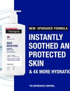 Neutrogena Norská receptura® hloubkově hydratační tělové mléko pro citlivou pokožku 400 ml