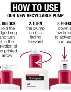 Neutrogena Norská receptura® intenzivně regenerační CICA tělové mléko 400 ml