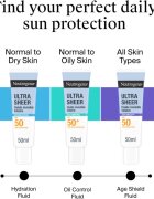 Neutrogena Ultra Sheer Hydratation ultra lehký fluid SPF 50 50 ml