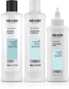 Nioxin Scalp Recovery dárková sada proti lupům 3 ks