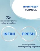 Nivea MEN Fresh Sensation antiperspirant ve spreji 72h pro muže 150 ml