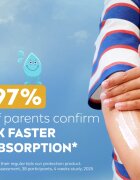 Nivea SUN Kids mléko na opalování pro děti SPF 50+ 100 ml
