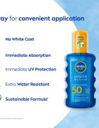 Nivea SUN sada pro pobyt na slunci