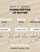 Nudestix Nudeskin Hydra-Peptide Lip Butter Tint Set dárková sada na rty