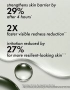 Origins Dr. Andrew Weil for ™ Mega-Mushroom Relief & Resilience Soothing Treatment Lotion zjemňující a zklidňující pleťová voda 200 ml