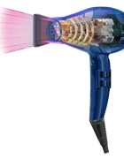 Parlux Alyon + Magic Sense profesionální fén na vlasy s ionizační funkcí + difuzér Dark Blue 1 ks