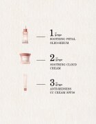 Payot N°2 CC Crème Anti-Rougeurs SPF 50 CC krém proti začervenání pleti SPF 50+ 40 ml