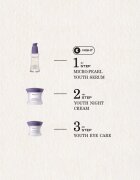 Payot Suprême Crème Jeunesse Nuit obnovující noční krém pro omlazení pleti 50 ml
