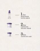 Payot Suprême Soin Jeunesse Regard omlazující oční krém 15 ml