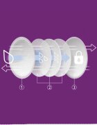 Philips Avent Breastfeeding Pads SCF254/61 jednorázové vložky do podprsenky 60 ks