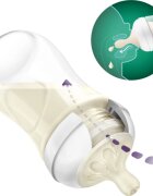 Philips Avent Natural Response Glass Set SCD878/11 dárková sada pro miminka