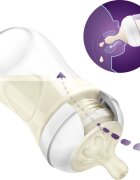 Philips Avent Natural Response SCY965/02 savička na láhev 6 m+ Fast Flow 5 2 ks
