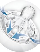 Philips Avent Natural SCF657/27 savička na láhev First Flow 0 m 2 ks