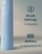 Philips Sonicare 5300 HX7106/01 sonický elektrický zubní kartáček 1 ks