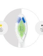 Philips Sonicare Optimal White HX6064/87 náhradní hlavice pro zubní kartáček 4 ks