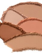 Physicians Formula Butter Glow bronzer a tvářenka 82 g