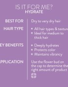 Pureology Hydrate hydratační kondicionér pro ženy 50 ml