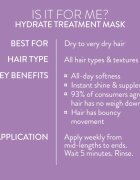 Pureology Hydrate vlasová maska pro ženy 250 ml