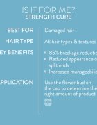 Pureology Strength Cure kondicionér pro ženy 266 ml