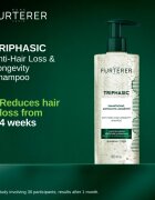 René Furterer Triphasic stimulující šampon proti padání vlasů 200 ml