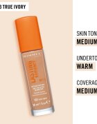 Rimmel Lasting Radiance rozjasňující make-up SPF 25 odstín 103 True Ivory 30 ml