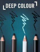 Rimmel Soft Kohl kajalová tužka na oči odstín 021 Denim Blue 12 g