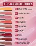 Rimmel Stay Glossy lesklá rtěnka na rty odstín SWEETIE 3.4 g