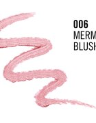 Rimmel Wonder oční stíny v tužce odstín 006 Electro Blush 1.64 g