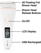RIO Go Smooth Wet & Dry Lady Shaver dámský holicí strojek 1 ks