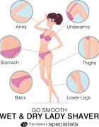 RIO Go Smooth Wet & Dry Lady Shaver dámský holicí strojek 1 ks