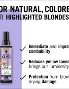 Schwarzkopf Gliss Blonde Hair Perfector bezoplachový kondicionér neutralizující žluté tóny 200 ml