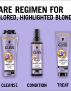 Schwarzkopf Gliss Blonde Hair Perfector regenerační maska na vlasy pro zesvětlené nebo melírované vlasy 150 ml