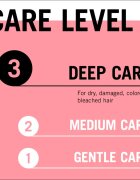 Schwarzkopf Gliss Color Perfector ochranný kondicionér pro barvené vlasy 200 ml