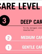 Schwarzkopf Gliss Color Perfector ochranný šampon pro barvené vlasy 400 ml