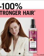Schwarzkopf Gliss Color Perfector regenerační balzám pro barvené a melírované vlasy 200 ml