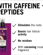 Schwarzkopf Gliss Full Hair Wonder sérum pro aktivaci kořínků 100 ml