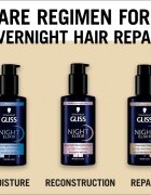Schwarzkopf Gliss Night Elixir bezoplachový elixír na roztřepené konečky vlasů 100 ml