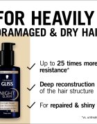 Schwarzkopf Gliss Night Elixir bezoplachový elixír pro poškozené vlasy 100 ml