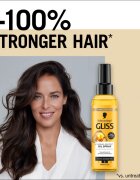 Schwarzkopf Gliss Oil Nutritive ochranný olej pro tepelnou úpravu vlasů 150 ml