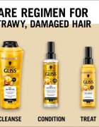 Schwarzkopf Gliss Oil Nutritive ochranný olej pro tepelnou úpravu vlasů 150 ml