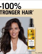 Schwarzkopf Gliss Oil Nutritive regenerační balzám pro nepoddajné a krepatějící se vlasy 200 ml