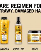 Schwarzkopf Gliss Oil Nutritive regenerační balzám pro nepoddajné a krepatějící se vlasy 200 ml