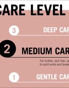 Schwarzkopf Gliss Split Ends Miracle regenerační kondicionér na roztřepené konečky vlasů 200 ml