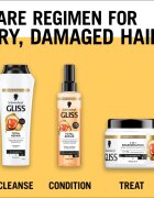 Schwarzkopf Gliss Total Repair regenerační balzám na suché konečky vlasů 200 ml